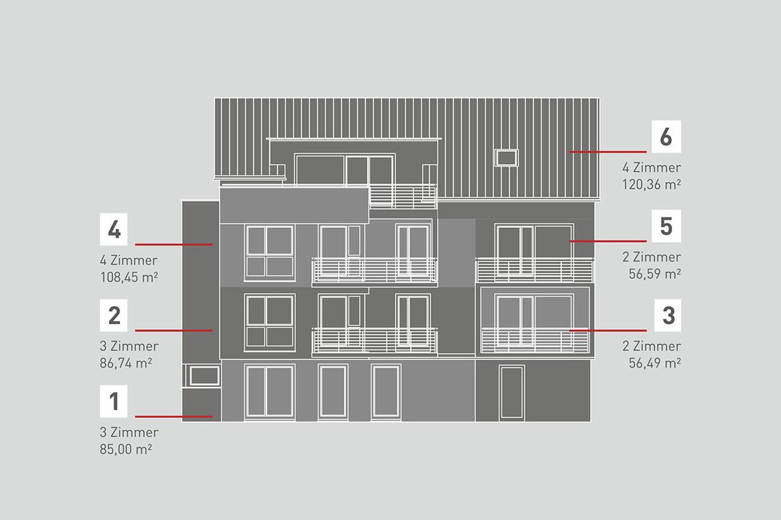 Projekt Grafenau Döffingen - Wohnungsübersicht (Südansicht)